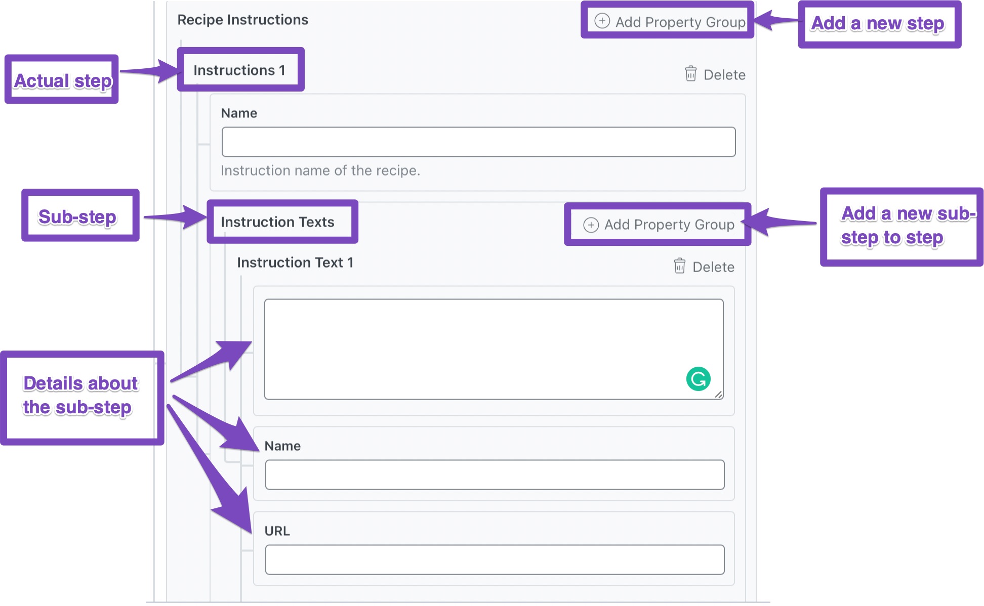 Recipe How To Schema Completely Explained