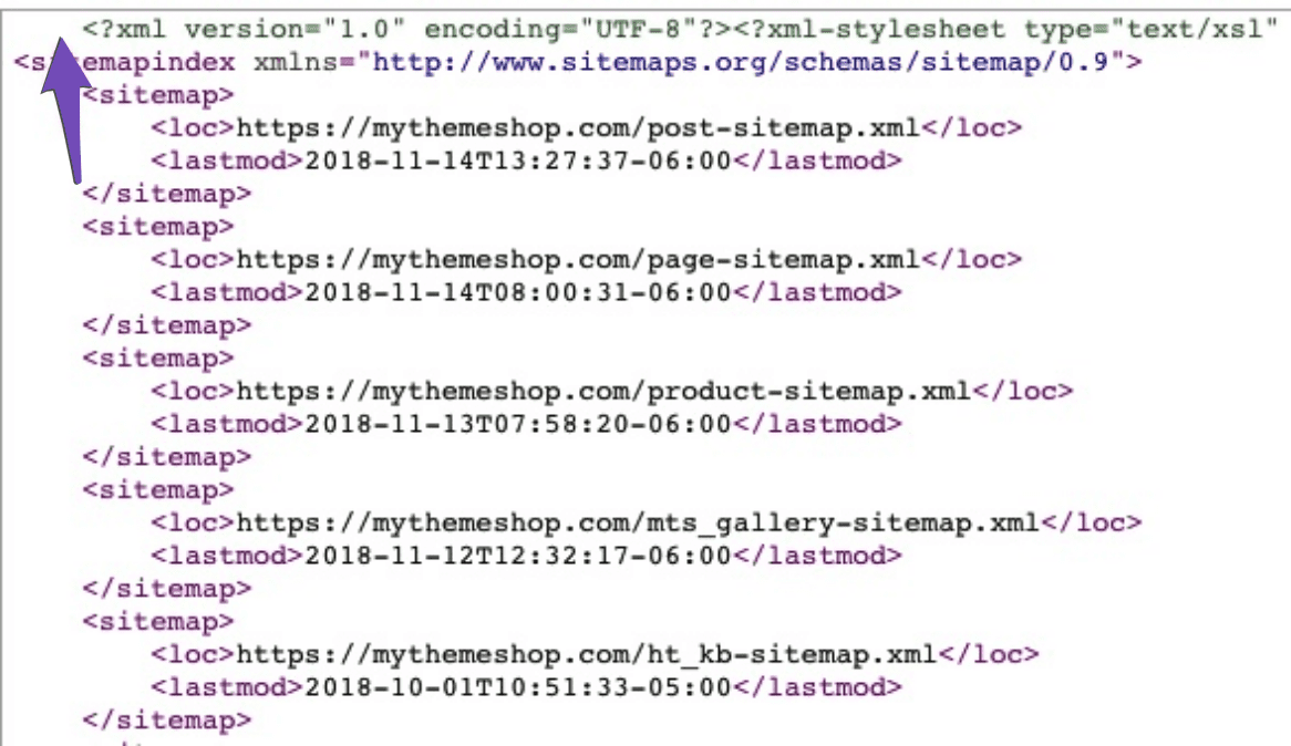 Blank Space Sitemap