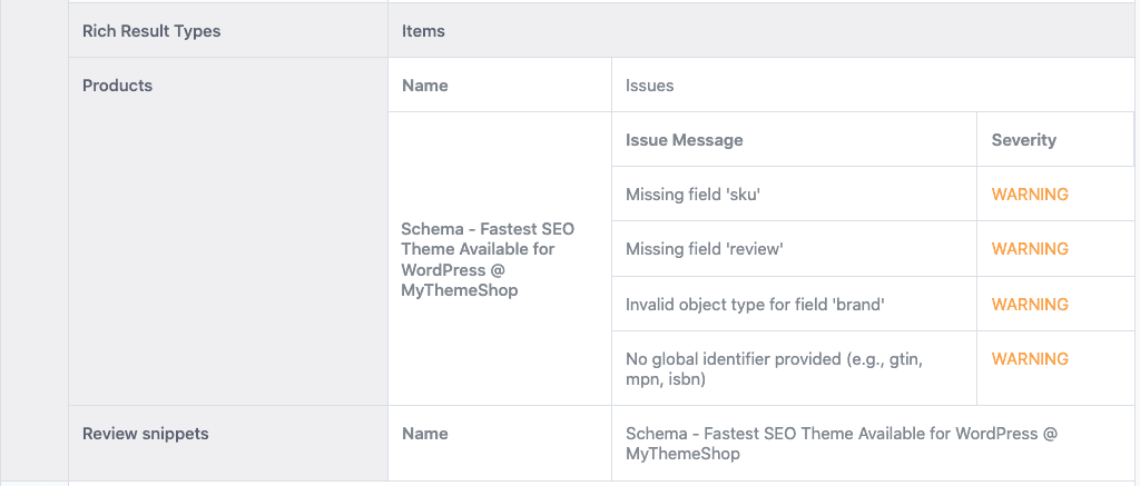 Detected Scheama Errors