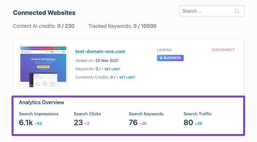 Monitor stats in Client Management dashboard